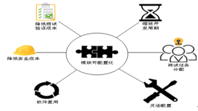 {力创瑞和}2021北京灯光调研报告-智能·控制·工程篇